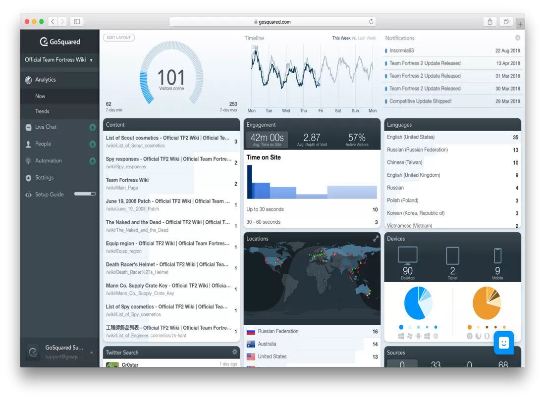 GoSquared Desktop Promo
