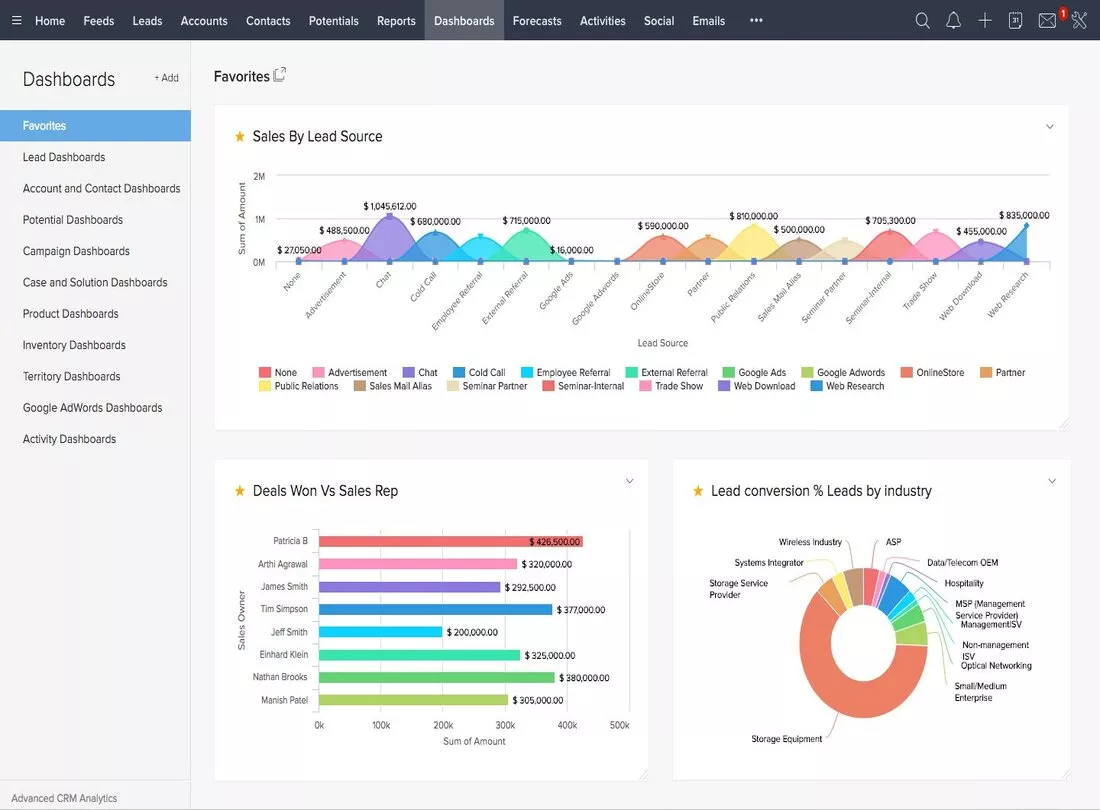 Zoho CRM Desktop Promo