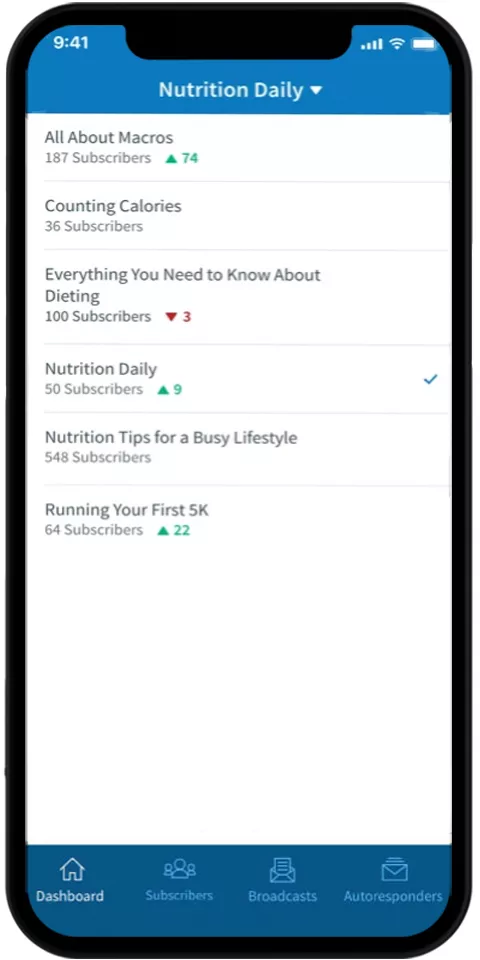 AWeber Mobile Promo