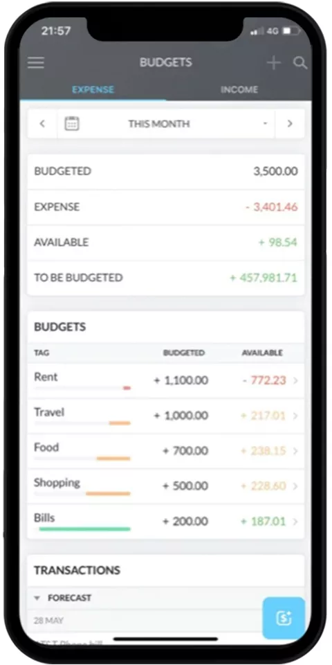 Buxfer Mobile Promo