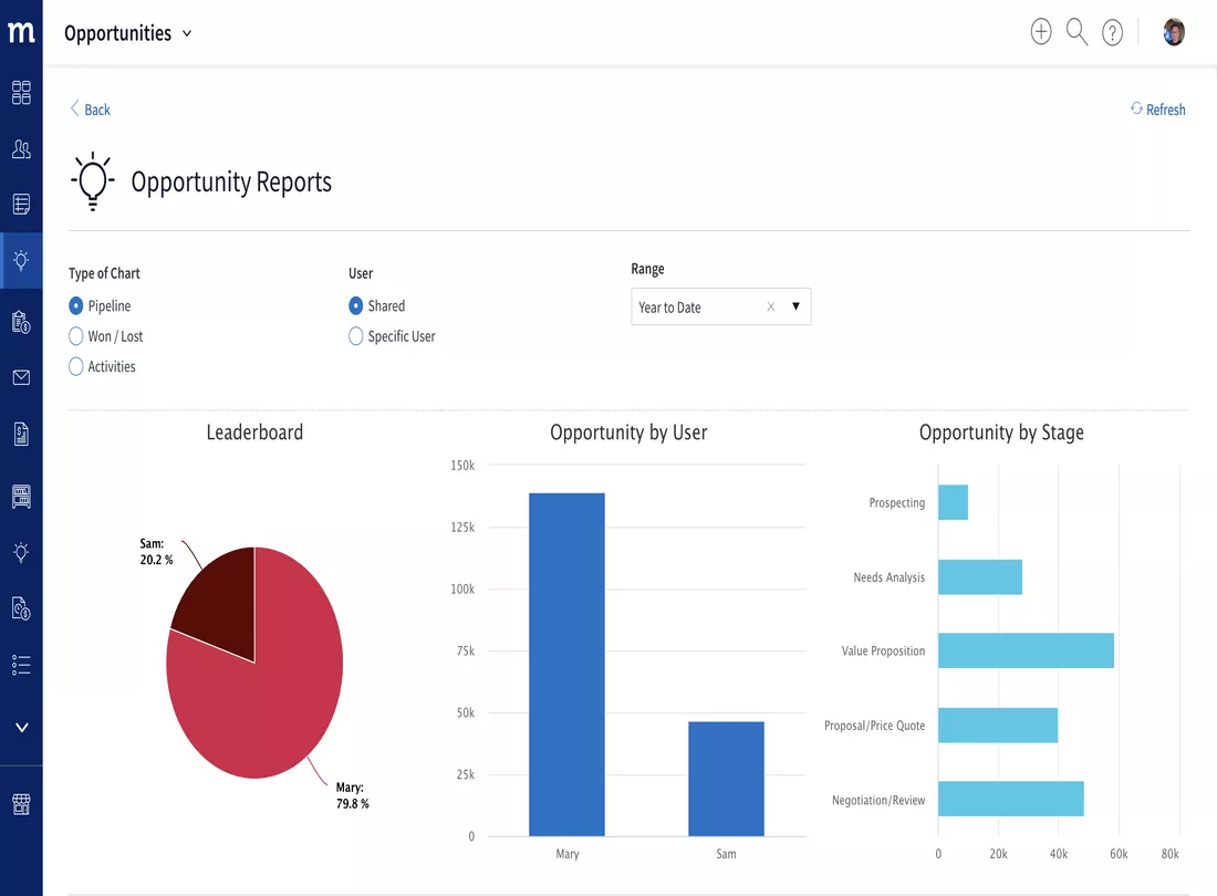 Method:CRM Desktop Promo