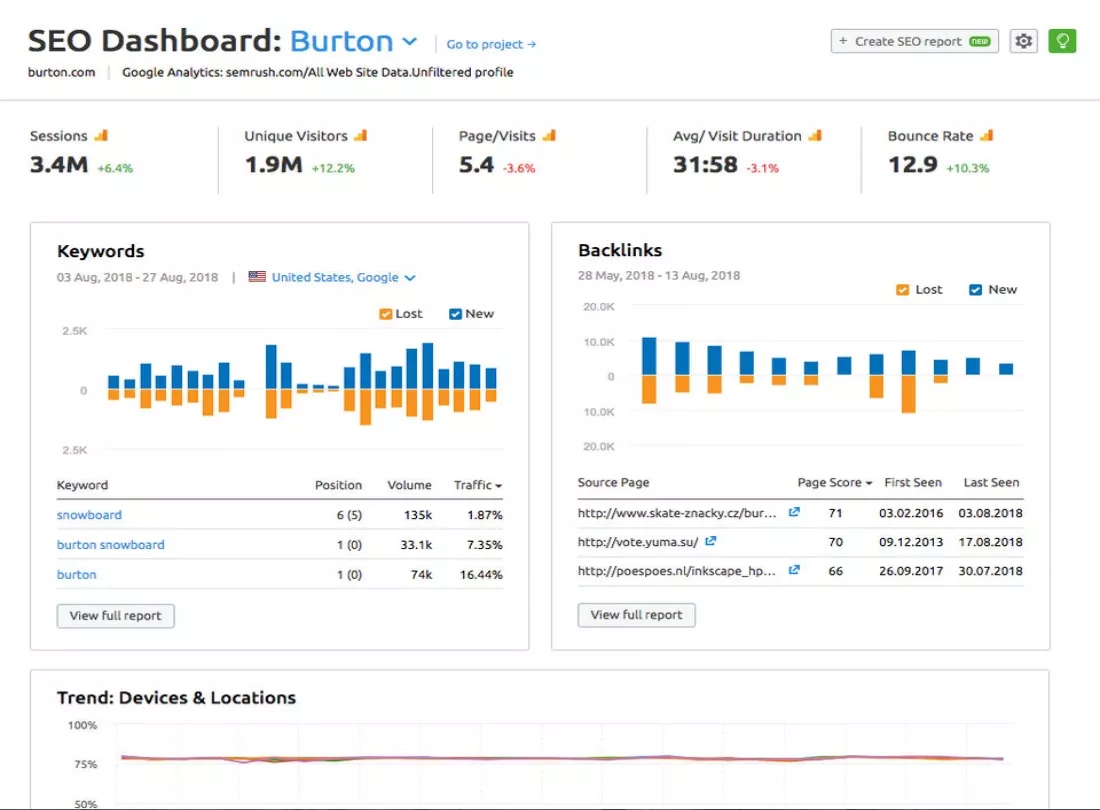 Semrush Desktop Promo