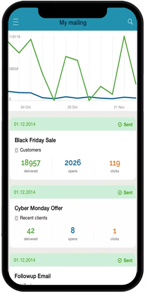 SendPulse Mobile Promo