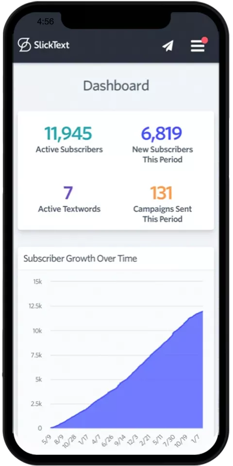 SlickText Mobile Promo