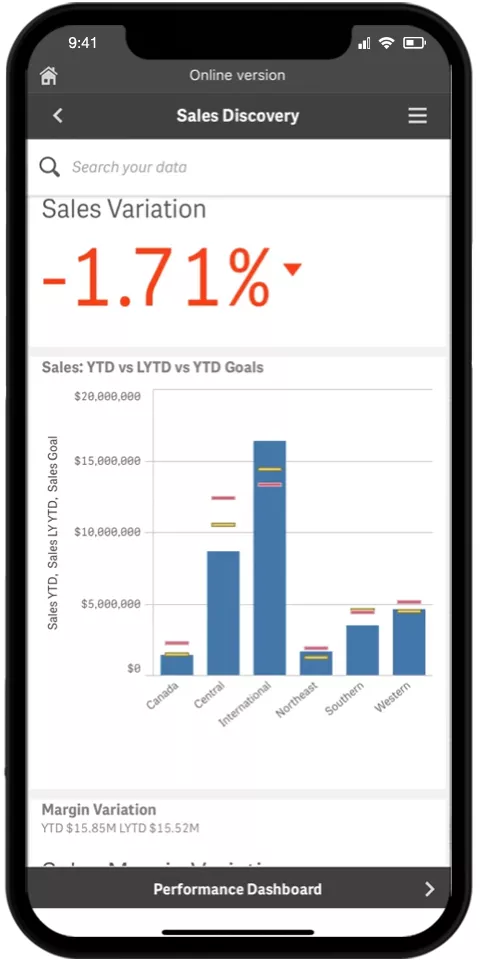 Qlik Sense Mobile Promo