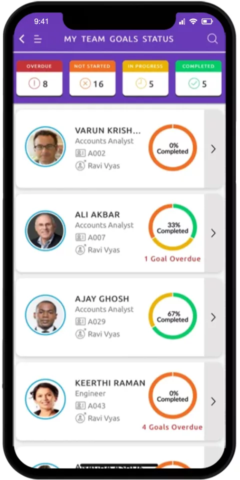Synergita Mobile Promo