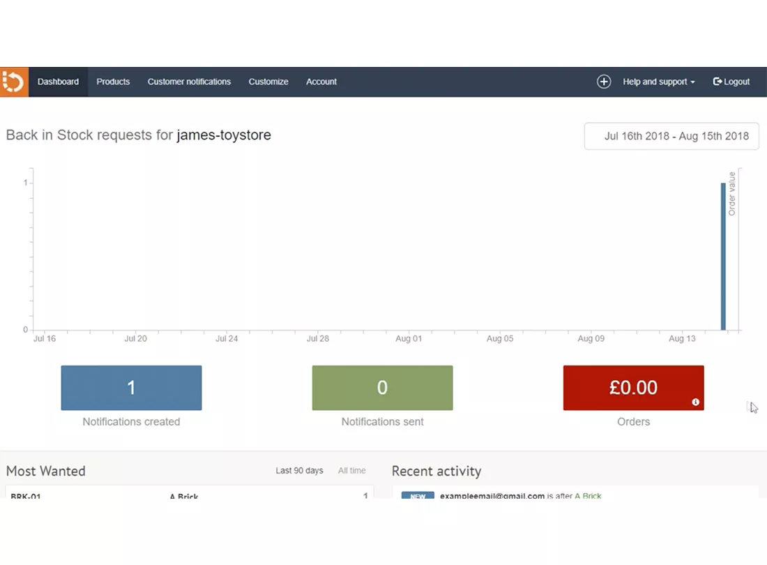 Back in Stock desktop view 