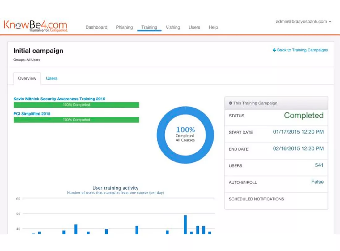 KnowBe4 desktop view 