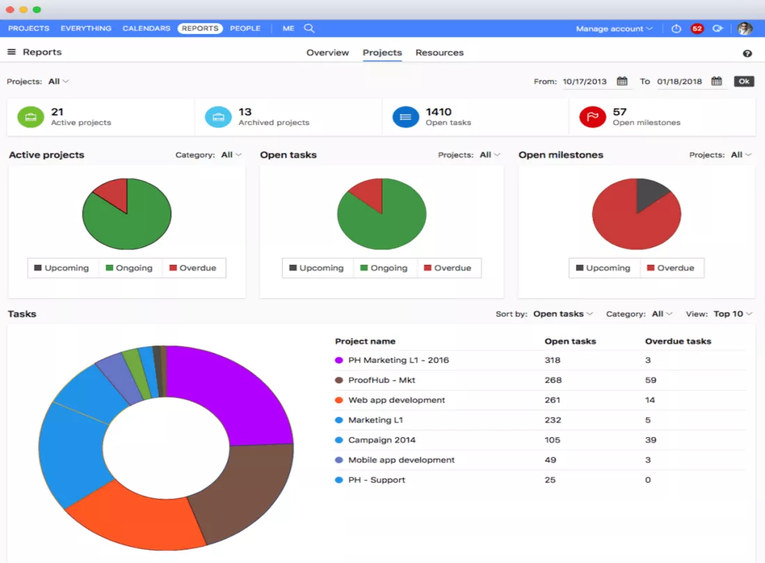 ProofHub Desktop Promo