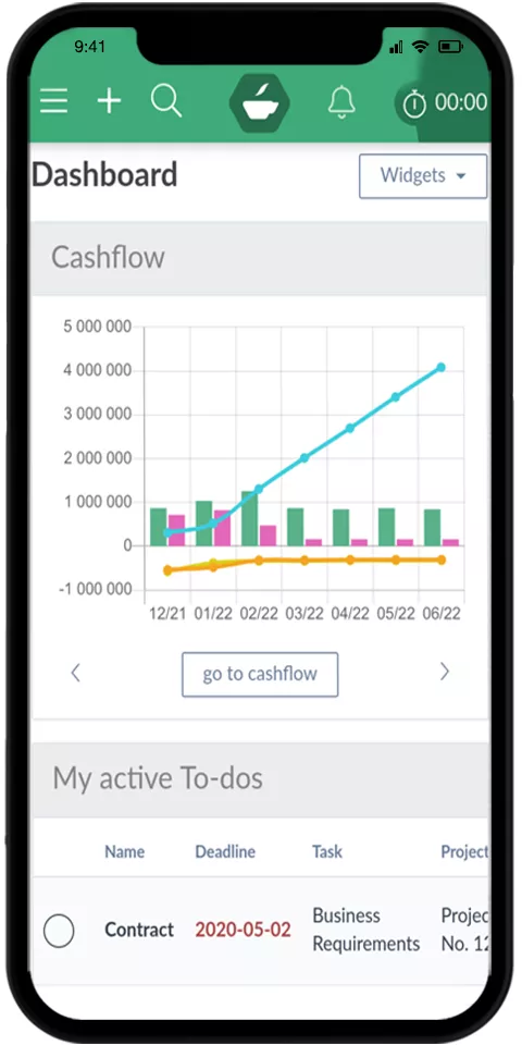 Caflou Mobile promo
