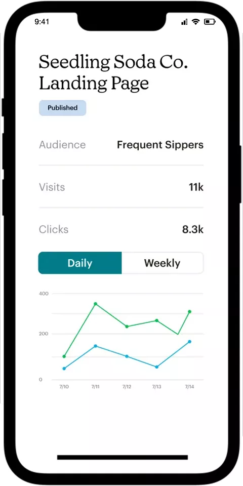 Mailchimp mobile view 1