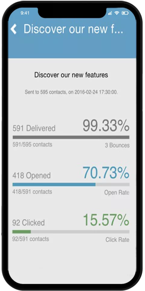 Sendinblue Mobile promo