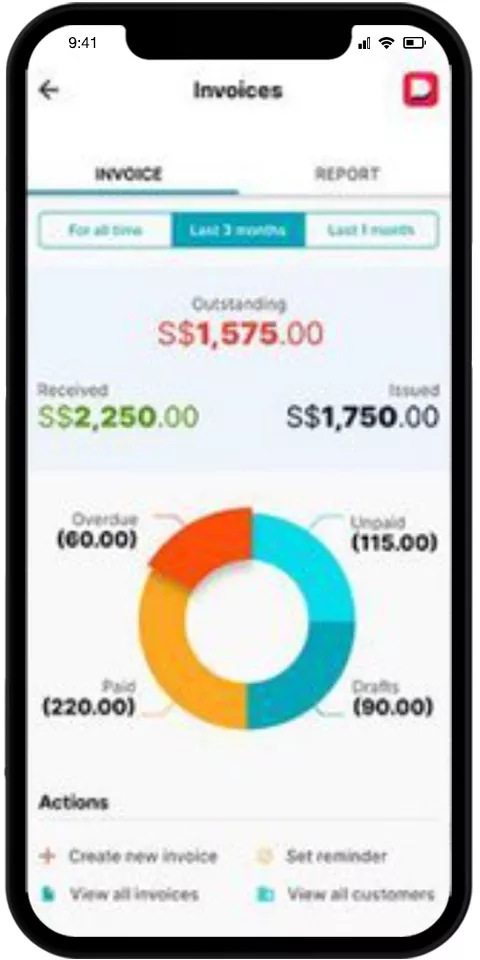 Wappalyzer Mobile promo