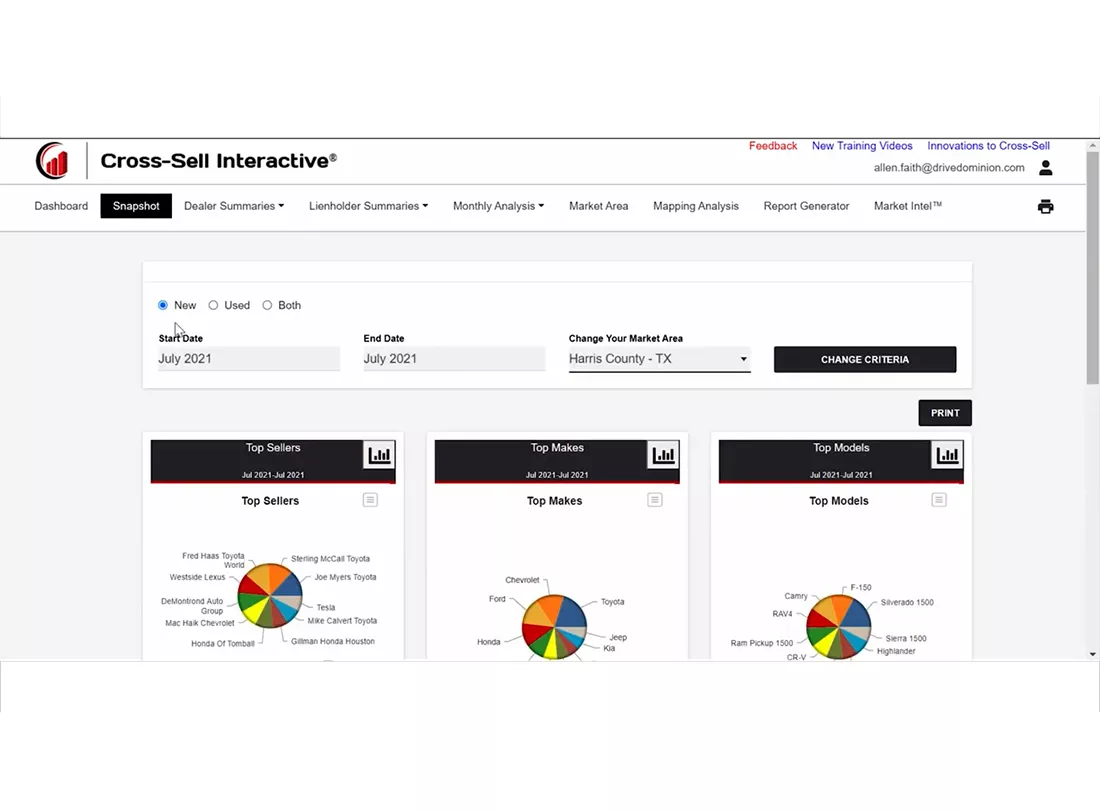 Cross-Sell desktop view 