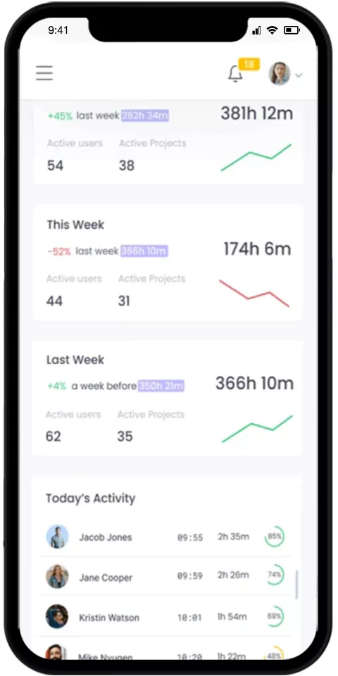 WebWork Time Tracker Mobile Promo