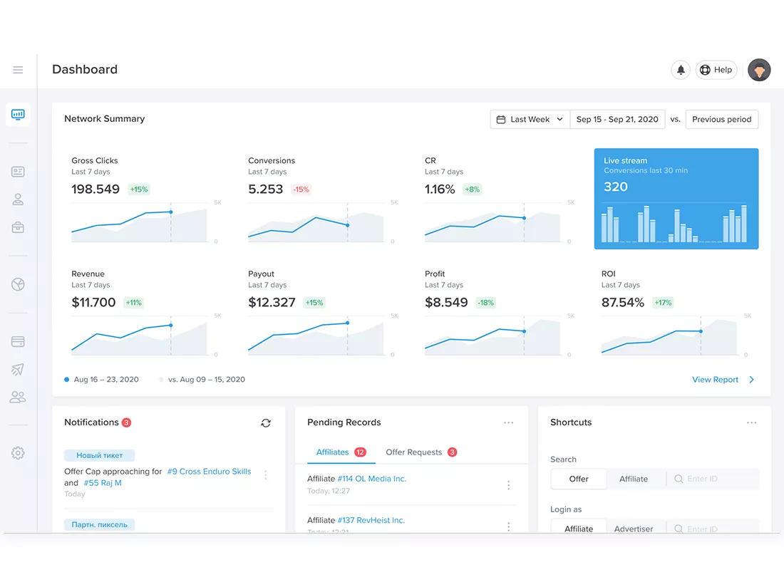 Scaleo Desktop View 