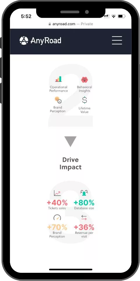 AnyRoad Mobile promo